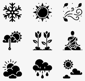 Weather Vs Climate Png , Free Transparent Clipart - ClipartKey