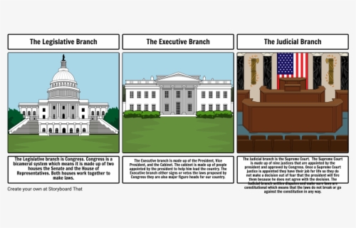 Featured image of post Executive Branch Clip Art The clip art image is transparent background and png format which can be easily used for any free creative project