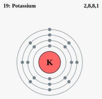 Picture Black And White Drawing Atoms Potassium - Na Electron Shell ...