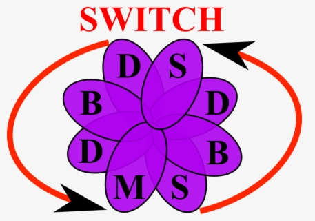 Bdsm Png And A , Free Transparent Clipart - ClipartKey