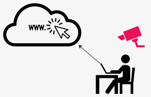 Responsible Netizen To Avoid Dangers Of Online Information , Free ...