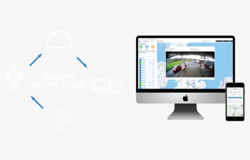 Tracking Software And Vehicle Camera Solutions - Computer Monitor ...