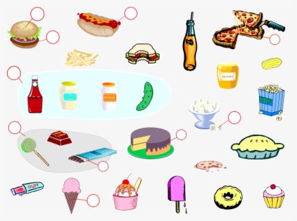 Food Clipart , Png Download - Fat Food Worksheet , Free Transparent ...