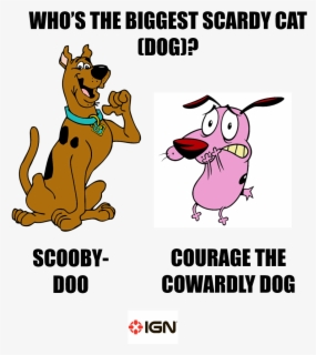 Courage The Cowardly Dog Png - New Vs Old Scooby Doo , Free Transparent ...