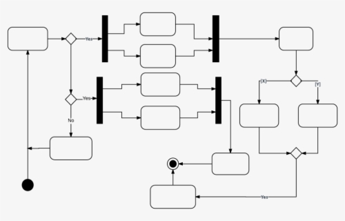 Flowchart Png , Free Transparent Clipart - ClipartKey