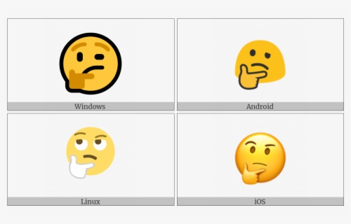 Thinking Face Clip Art , Free Transparent Clipart - ClipartKey