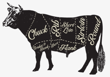 Beef Cut - Chart Beef Cut Png , Free Transparent Clipart - ClipartKey