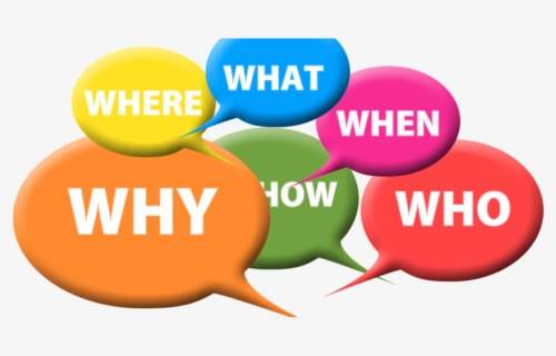 Reflection Clipart Question - Open Ended Questions Icon , Free ...