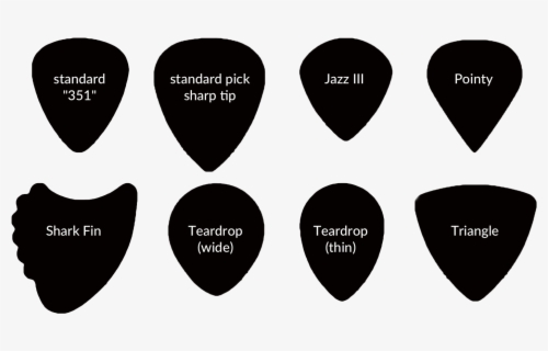 Guitar Pick Shape , Free Transparent Clipart - ClipartKey