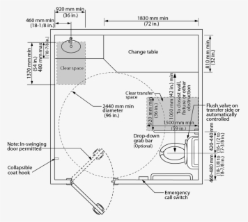 Figure 4 - 2 - 7 - 1 - Universal Washroom - Design - Barrier Free ...