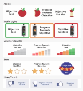 Learning Target Icon Transparent , Free Transparent Clipart - ClipartKey