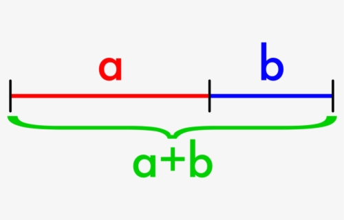 Clip Art Golden Ratio Design Template - Golden Ratio Template Png