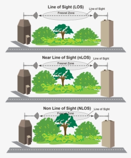 Sighting Drawing Straight Line - Short Sighted Ray Diagram , Free ...