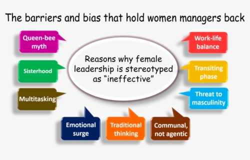 Commensation Clipart Transactional Leadership - New Jersey Vs Tlo Tlo ...