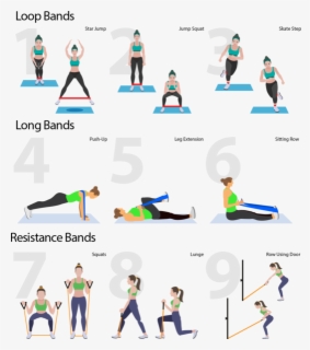 Looped Resistance Band Exercises , Free Transparent Clipart - ClipartKey