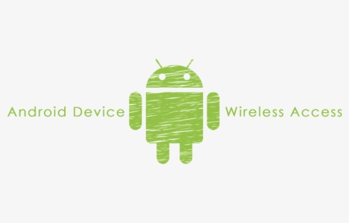 Connect To Api In Android , Free Transparent Clipart - ClipartKey