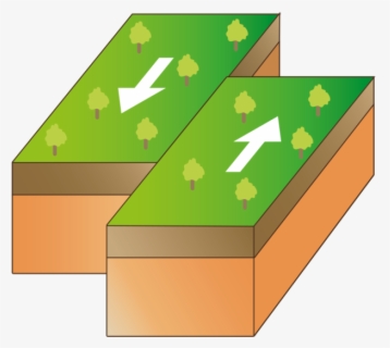 Tectonic Plates Icon Png , Free Transparent Clipart - ClipartKey