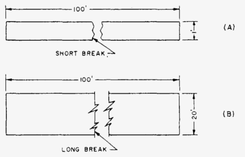 Building Line Drawing At - Architectural Building Line Drawing , Free ...