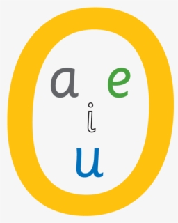 Cute Vowels A E - Clip Art Vowels , Free Transparent Clipart - ClipartKey