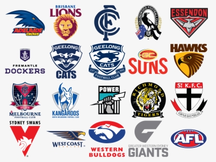 Afl Teams Alphabetical Order , Free Transparent Clipart - ClipartKey