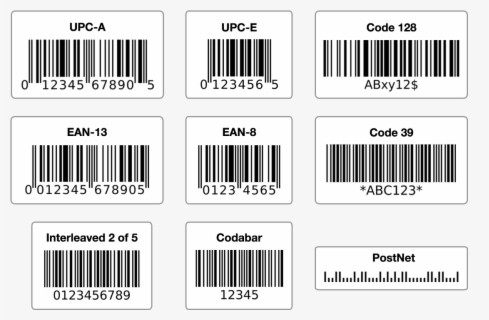 Clip Art Barcodes Photos - Standard Barcode Label Size , Free ...