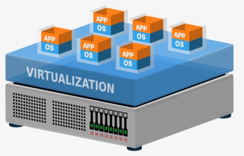 Server Clipart Powerpoint Virtual Machine Server Icon Free Server Clipart Powerpoint Virtual Machine Server Icon Free