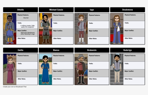 Characters In Shakespeare's Othello , Free Transparent Clipart - ClipartKey