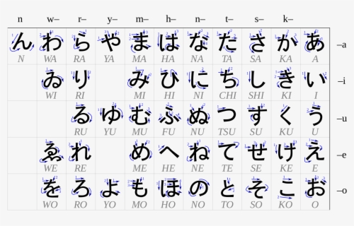 Japan Hiragana , Free Transparent Clipart - ClipartKey