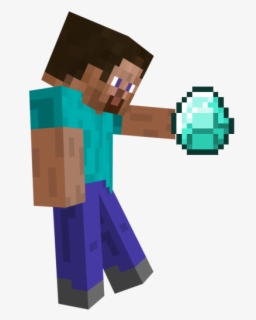 Jpg Royalty Free Download Minecraft Roblox Herobrine Fighting Minecraft Steve And Creeper Free Transparent Clipart Clipartkey - minecraft steve roblox herobrine creeper minecraft desktop wallpaper blog png pngegg