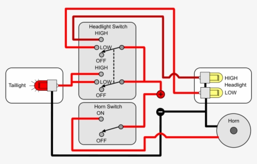 Wiring Headlights And Taillights , Free Transparent Clipart - ClipartKey