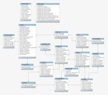 Client Server Model Definition - Client Server Model Diagram , Free ... image.