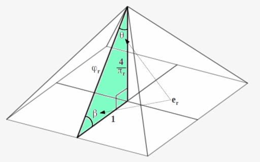 Triangular Clipart Pyramid - Dimensions Of The Great Pyramid Of Giza ...