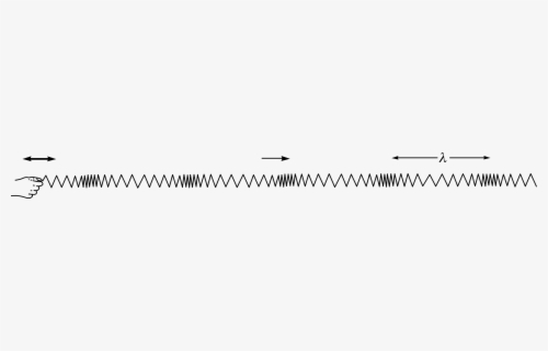Download Sound Wave Transparent Png - Sound Waves Clip Art Transparent ...