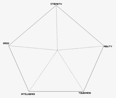 Area Of The Intersection Of Regular Pentagons - Diagram , Free ...
