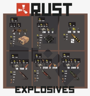Download Transparent Explsion Png - Rust Explosive Ammo Chart - ClipartKey