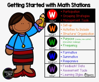 Stations Of The Clipart - Math Stations Clip Art , Free Transparent ...