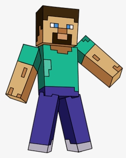 How To Draw Steve From Minecraft - Draw Steve From Minecraft Step ...