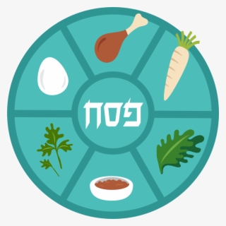 Clip Art Seder Plate Passover , Free Transparent Clipart - ClipartKey