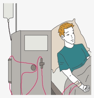 Dream Meanings Dialysis - Dialysis Machine Cartoon Png , Free ...