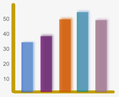 Example Bar Chart Transparent Transparent Bar Graph Png - Bar Graph Examples For Grade 3 , Free ...