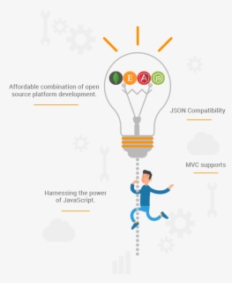 Why Mean Stack - Cartoon , Free Transparent Clipart - ClipartKey