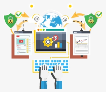 Security Testing Service - Web Application Testing Service , Free ...