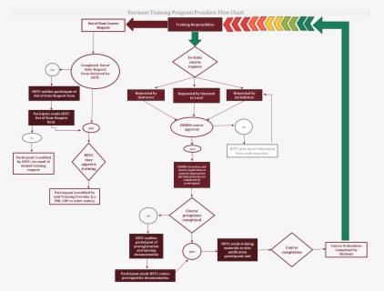 Free Flow Clip Art with No Background - ClipartKey