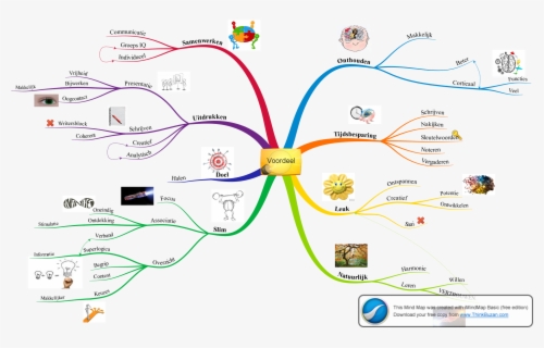 Transparent Mind Map Clipart - Winter Mindmap , Free Transparent ...