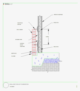 Cseb Block Wall Section , Free Transparent Clipart - ClipartKey