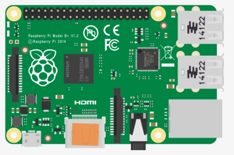 Raspberry Pi 3 Icon , Free Transparent Clipart - ClipartKey