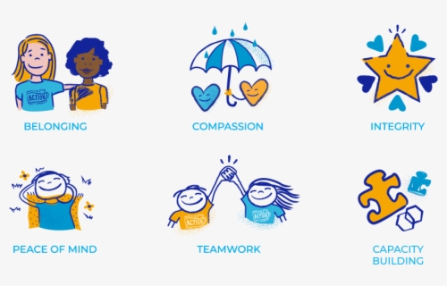Life Skills Kids Clipart Png , Free Transparent Clipart - ClipartKey