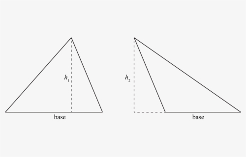 Perpendicular Height Of Triangle , Free Transparent Clipart - ClipartKey