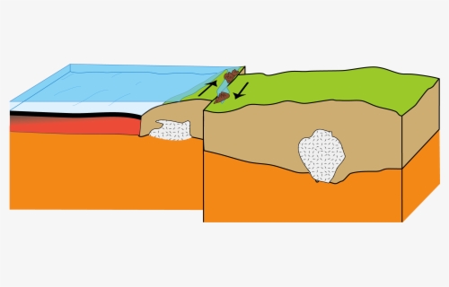 Ak Tect P Transform New Of Maps Transform Plate Boundary - Transform ...