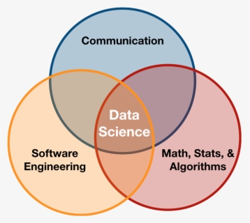 Fishbone Diagram Data Security - Fishbone Diagram Opioid Addiction ...